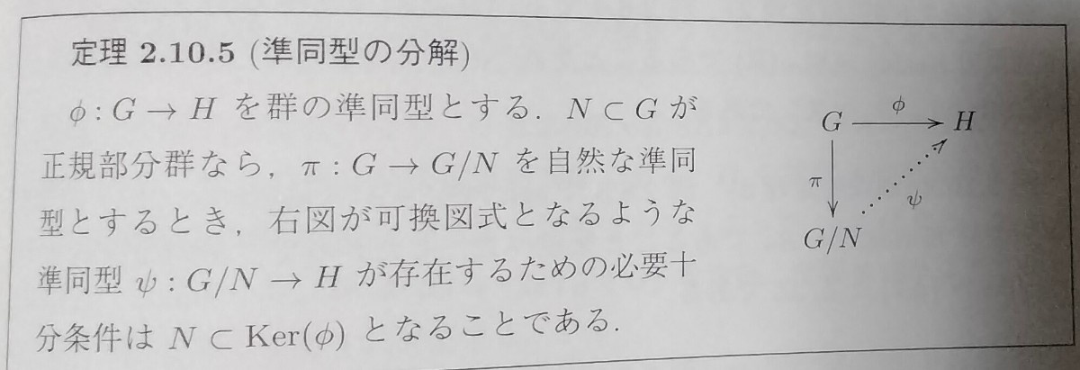 レス7番の画像1