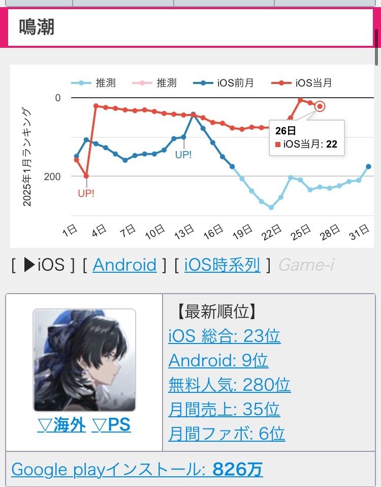 レス1番の画像3