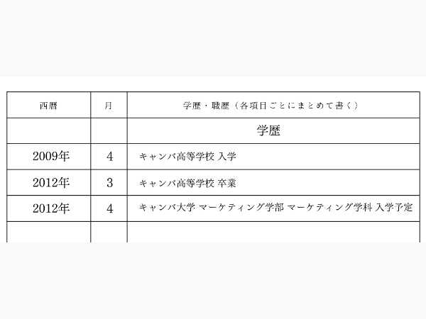 記事サムネイル