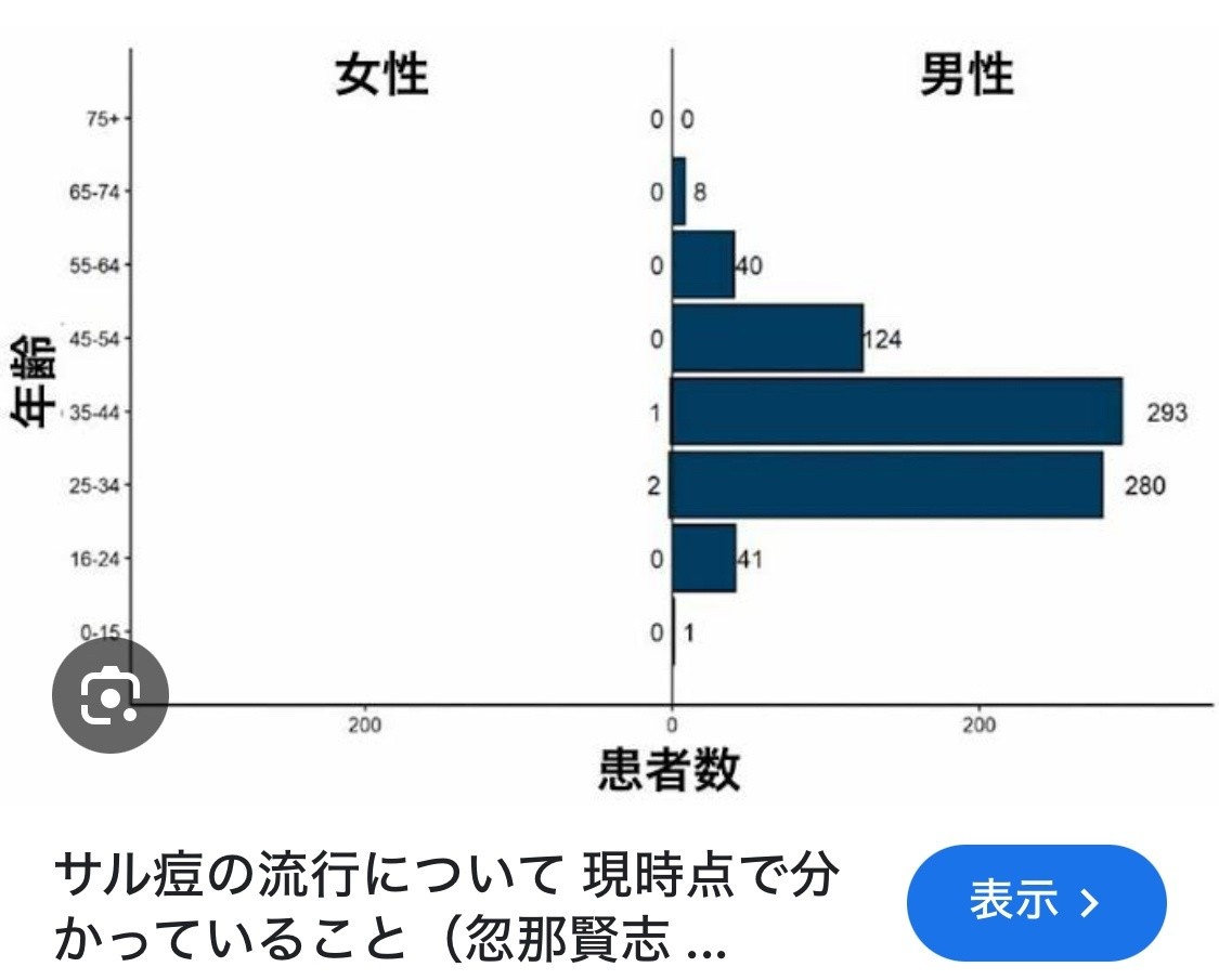 レス21番の画像1