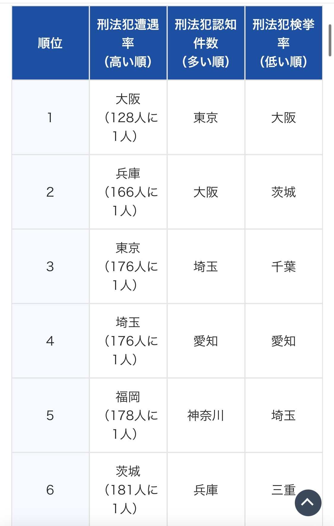 レス29番の画像1