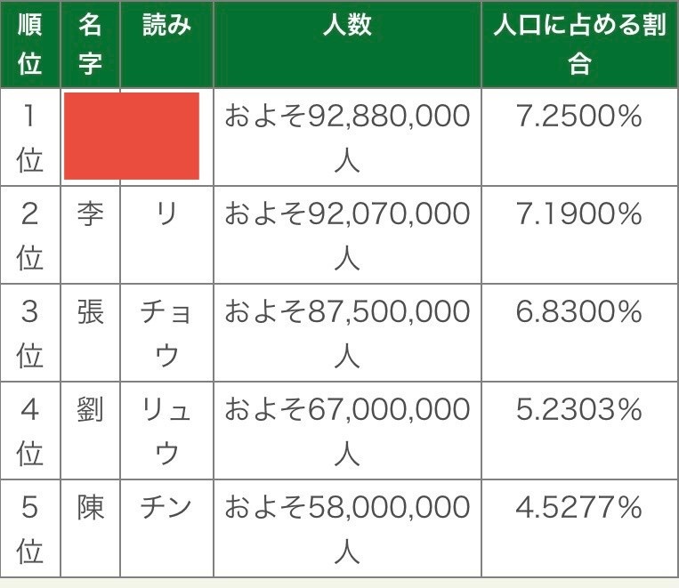レス40番の画像1
