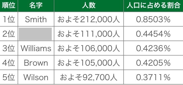 レス95番の画像1