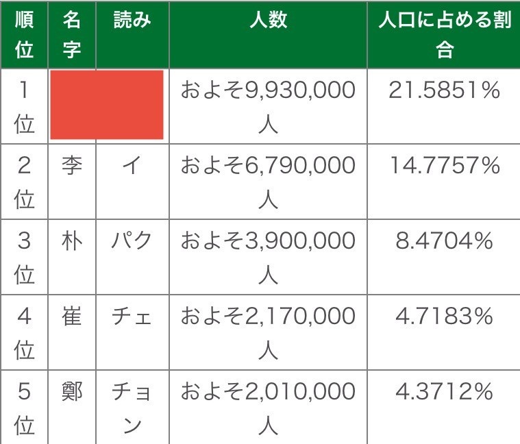 レス22番の画像1