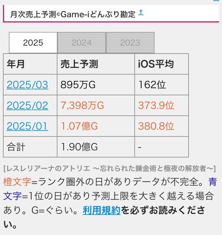 レス1番の画像3