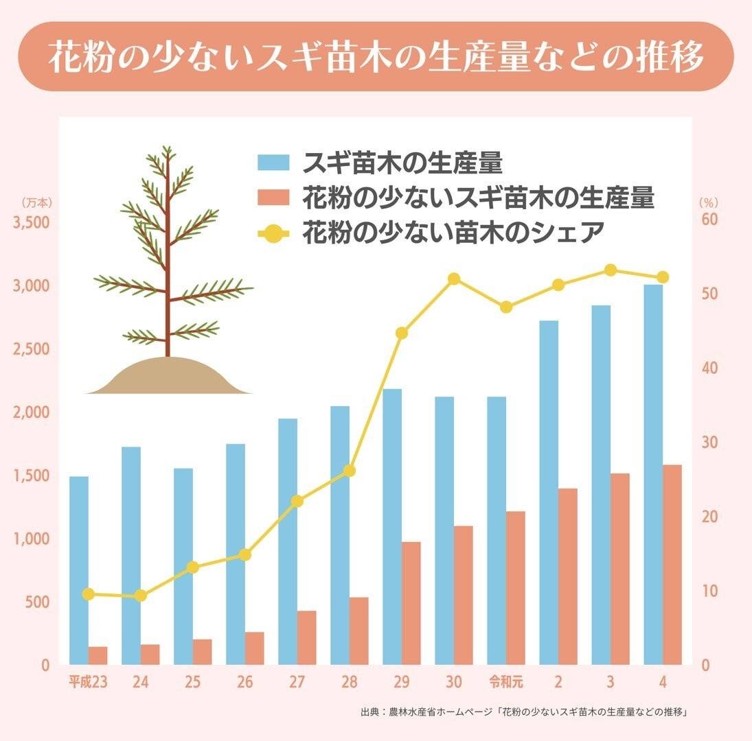 レス36番の画像1