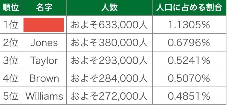 レス54番の画像1