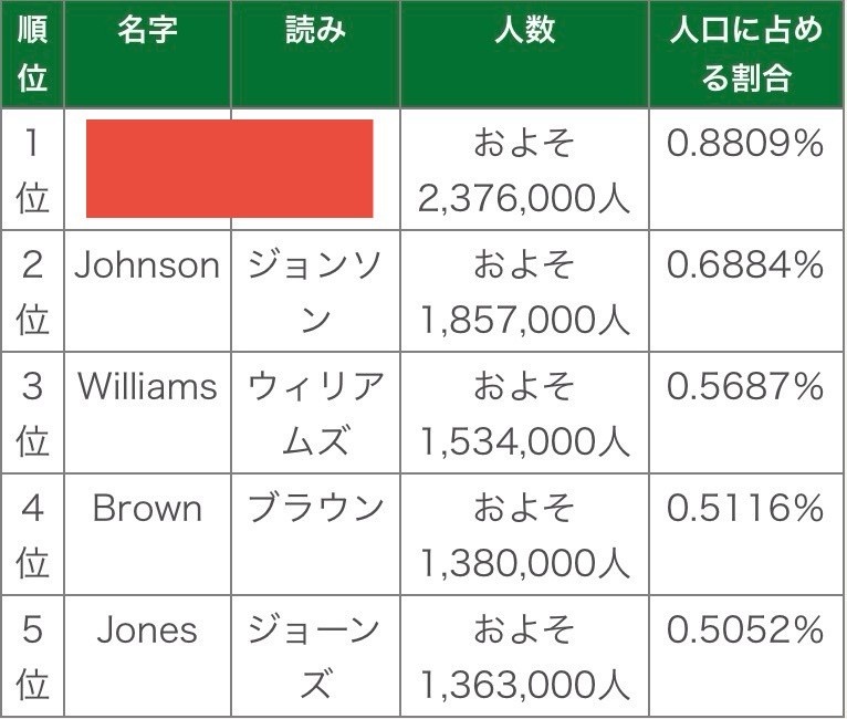 レス9番の画像1