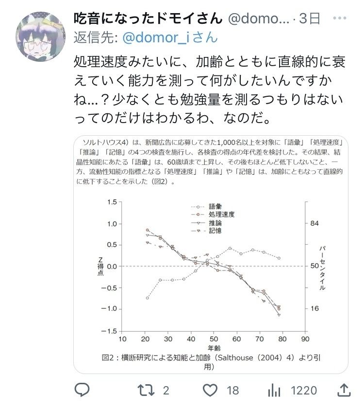 レス13番の画像4