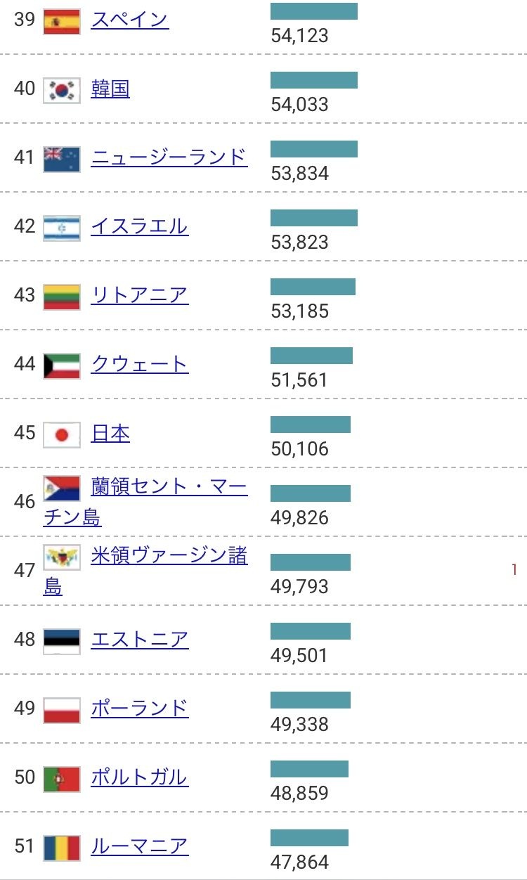 レス2番の画像3