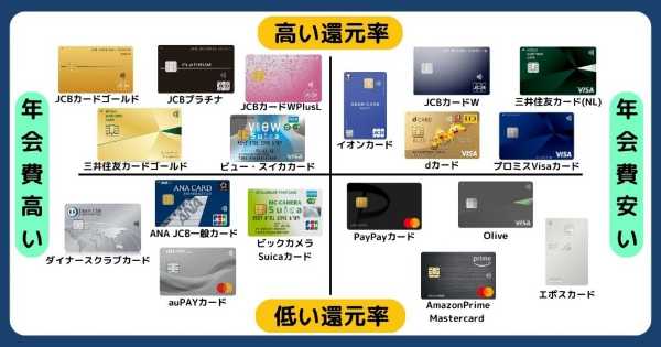 記事サムネイル