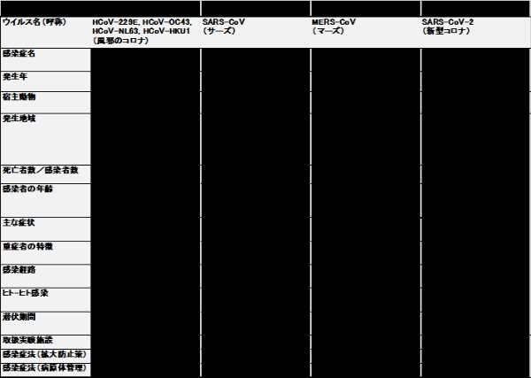 記事サムネイル