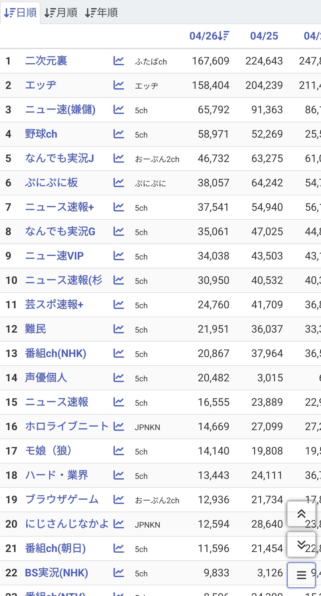 レス1番のサムネイル画像