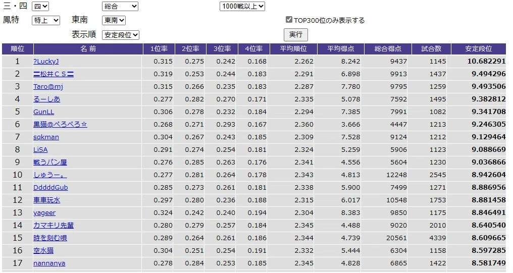 レス1番の画像2