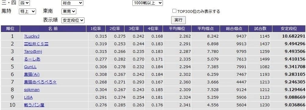 レス4番の画像1