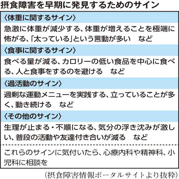 記事サムネイル