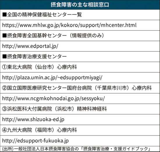 記事サムネイル