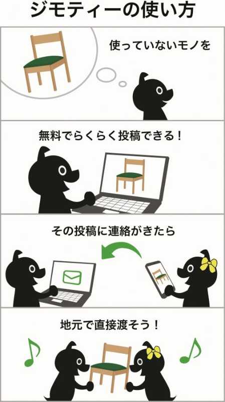 記事サムネイル