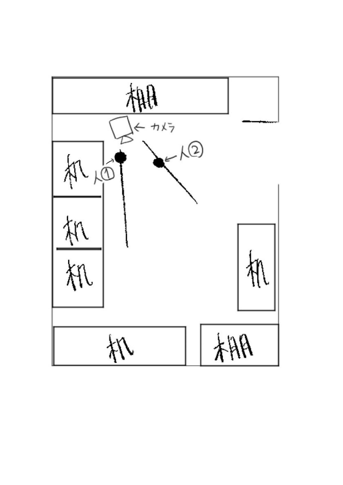 レス19番の画像1