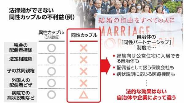 記事サムネイル