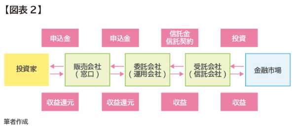 記事サムネイル