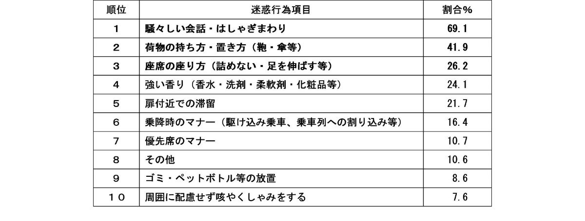 レス2番の画像1