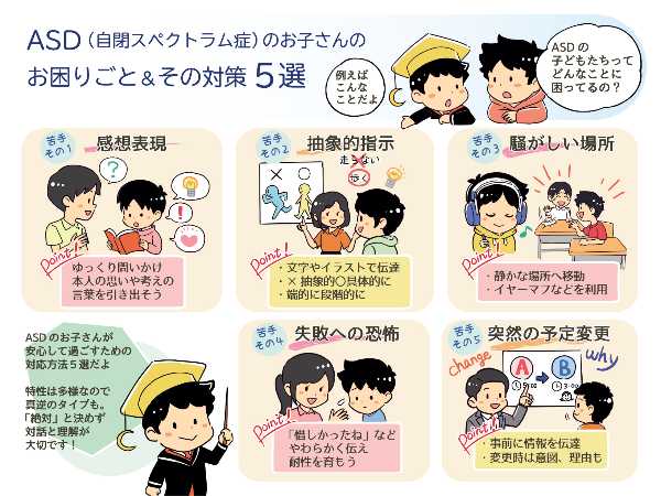 記事サムネイル