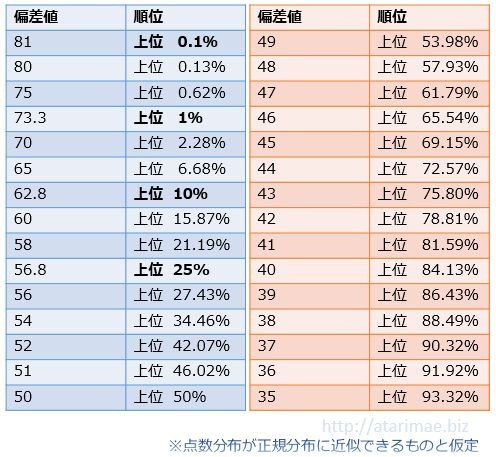 レス10番の画像1