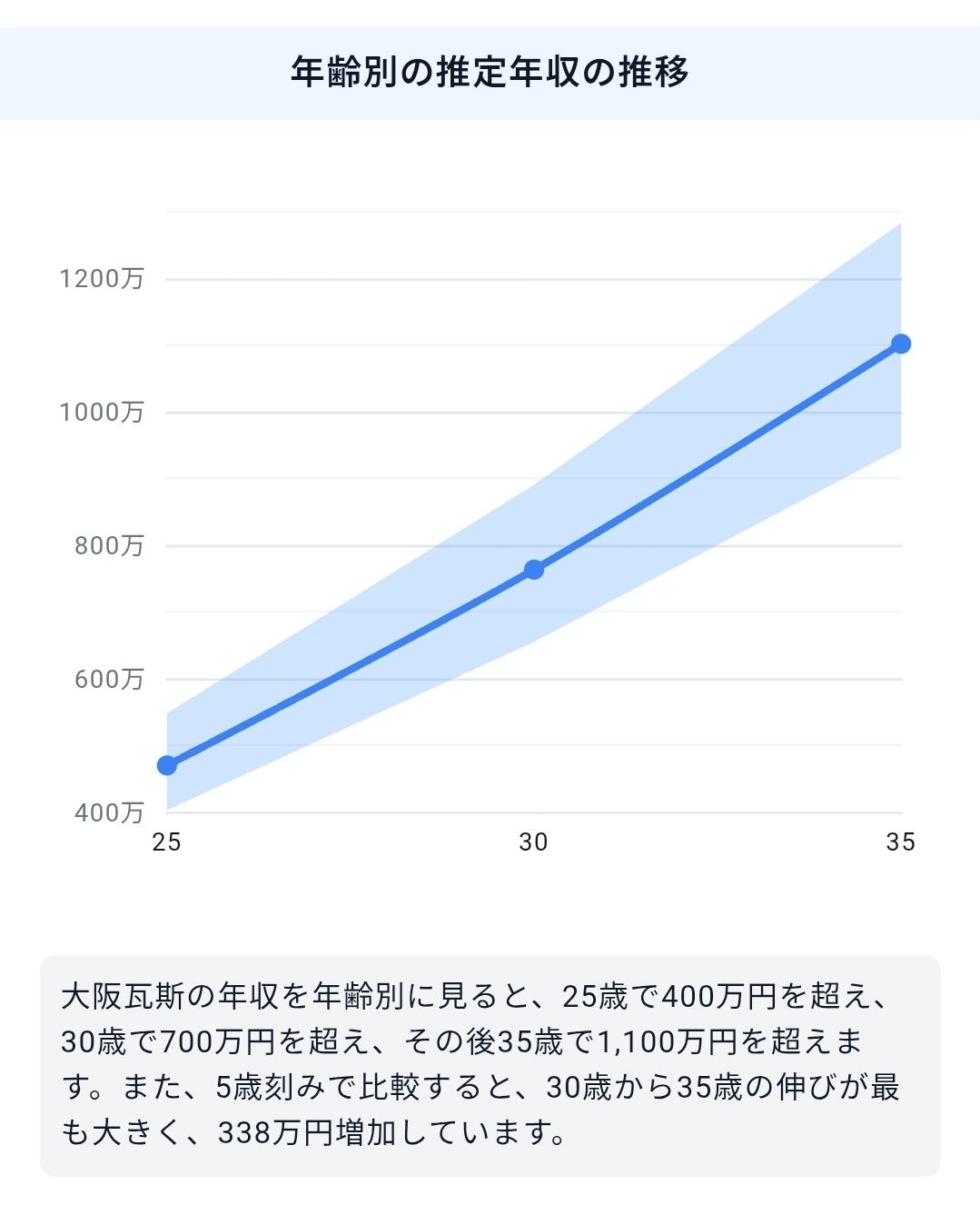 レス19番の画像1