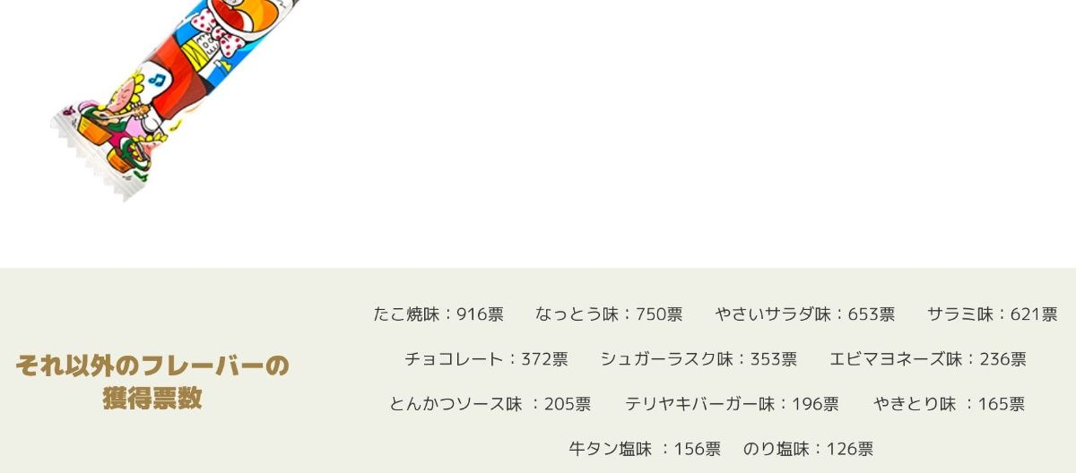 レス1番の画像3