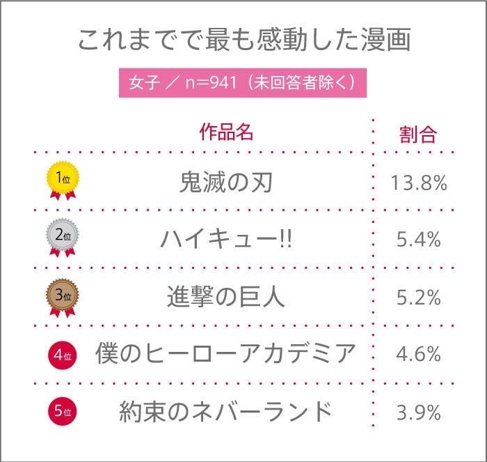 レス5番の画像2