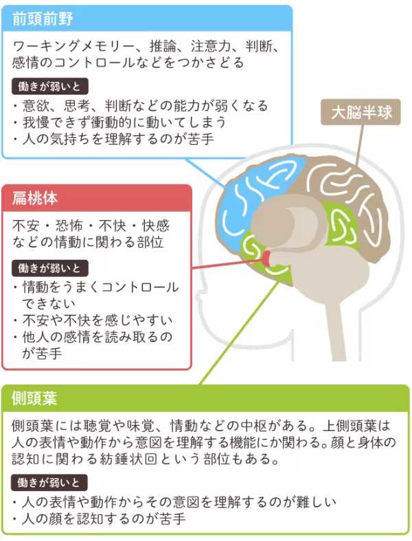 記事サムネイル