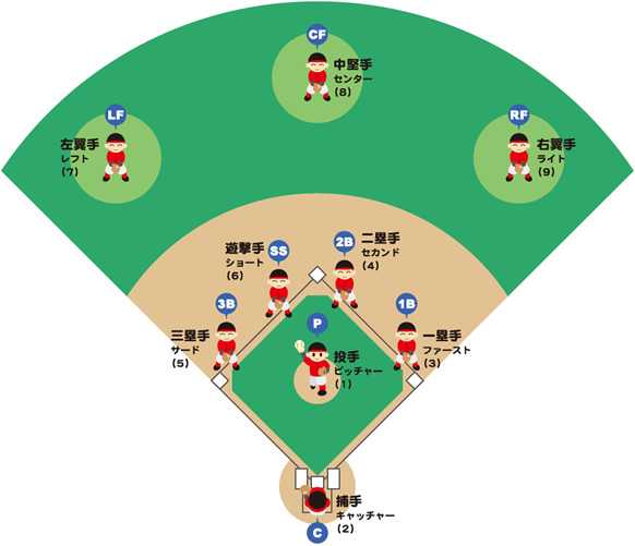 記事サムネイル
