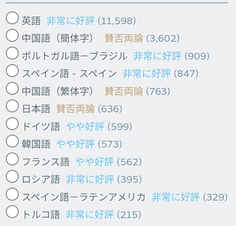 レス2番の画像1