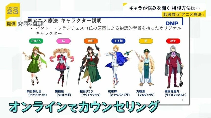 レス6番の画像2