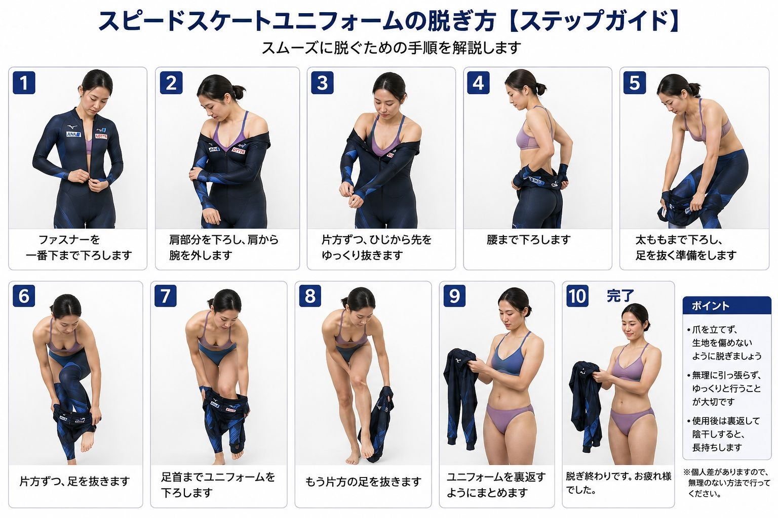 レス3番の画像1