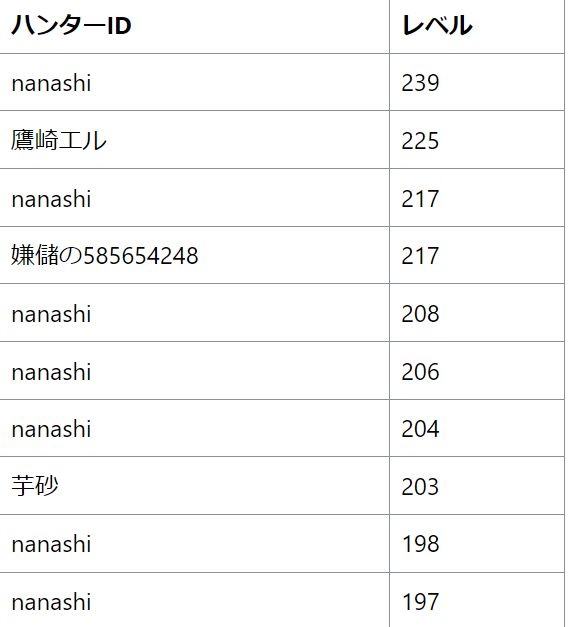 レス15番の画像1
