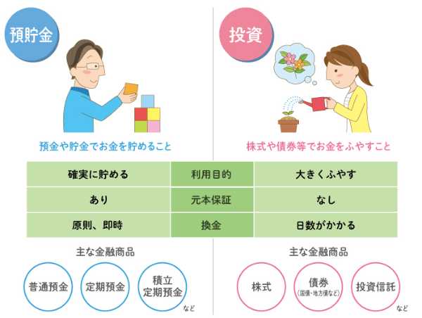 記事サムネイル