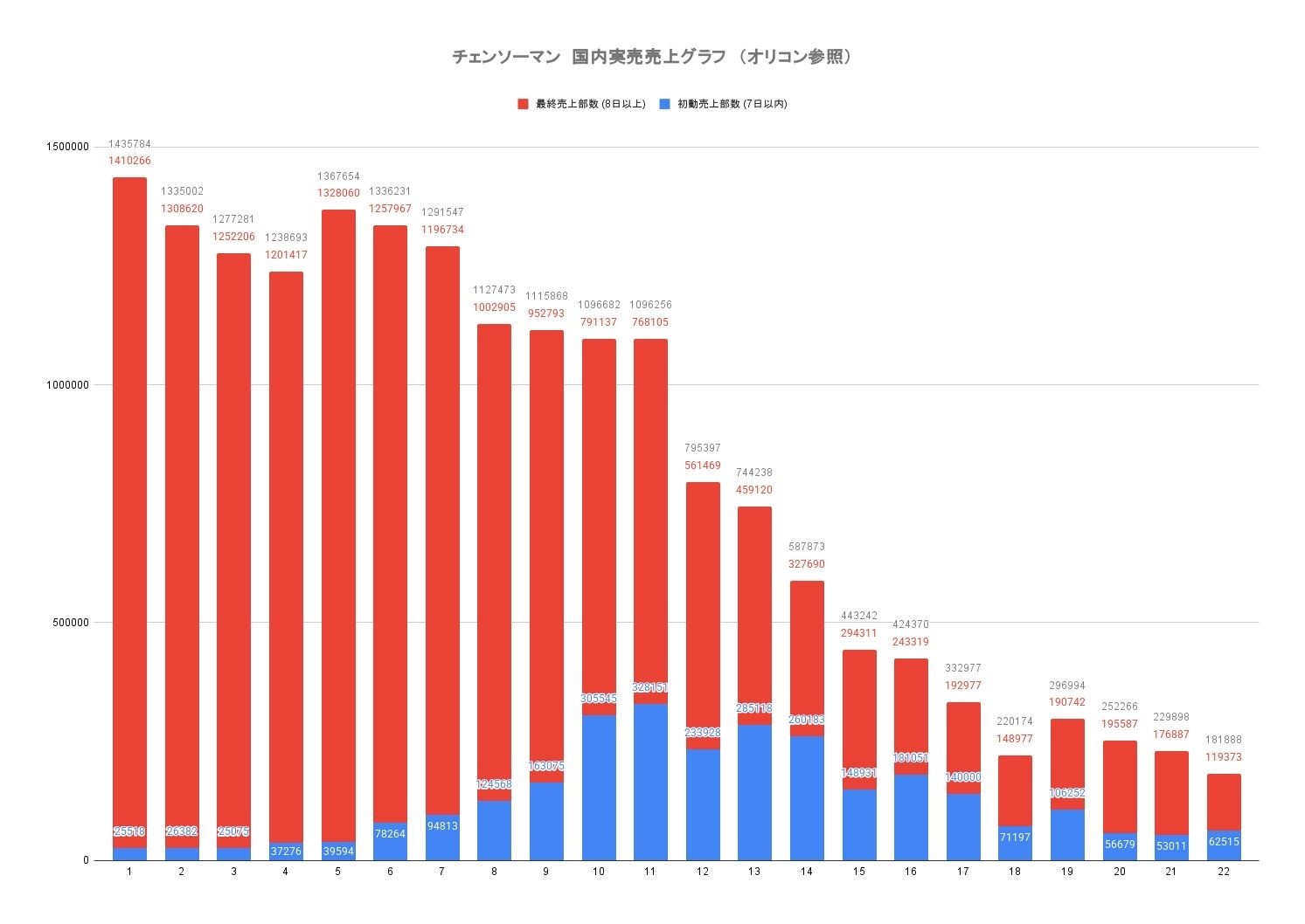 レス2番の画像2