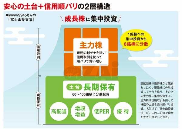 記事サムネイル