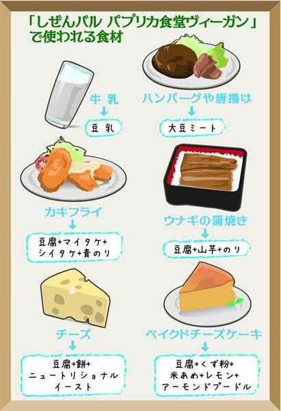 記事サムネイル