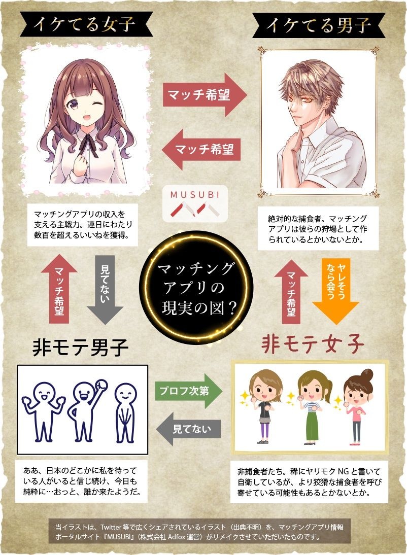 レス9番の画像1