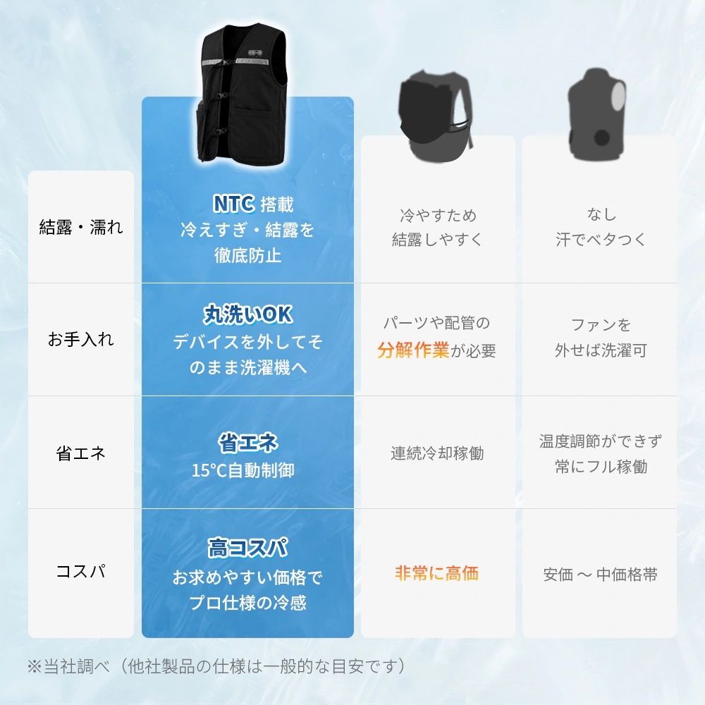 レス1番の画像3