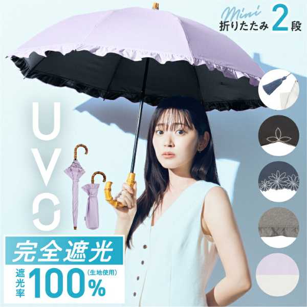 記事サムネイル