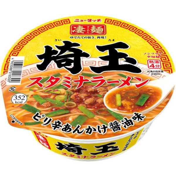 記事サムネイル