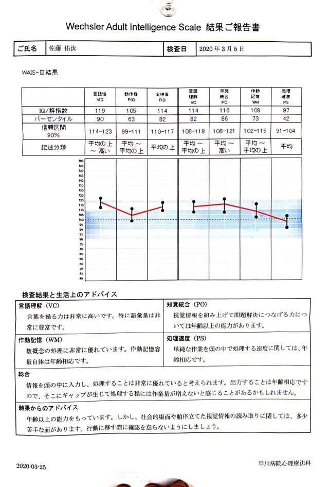 レス20番の画像1
