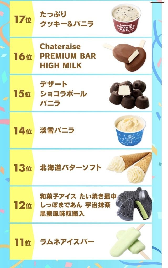 レス14番の画像1