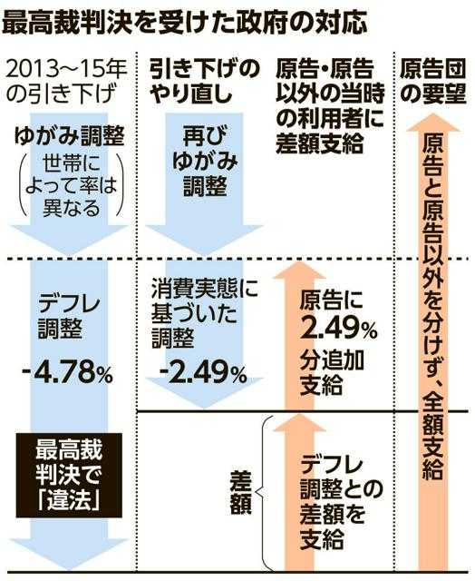 記事サムネイル