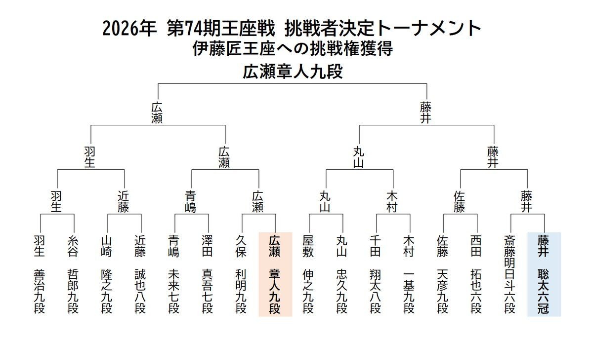 レス35番の画像1