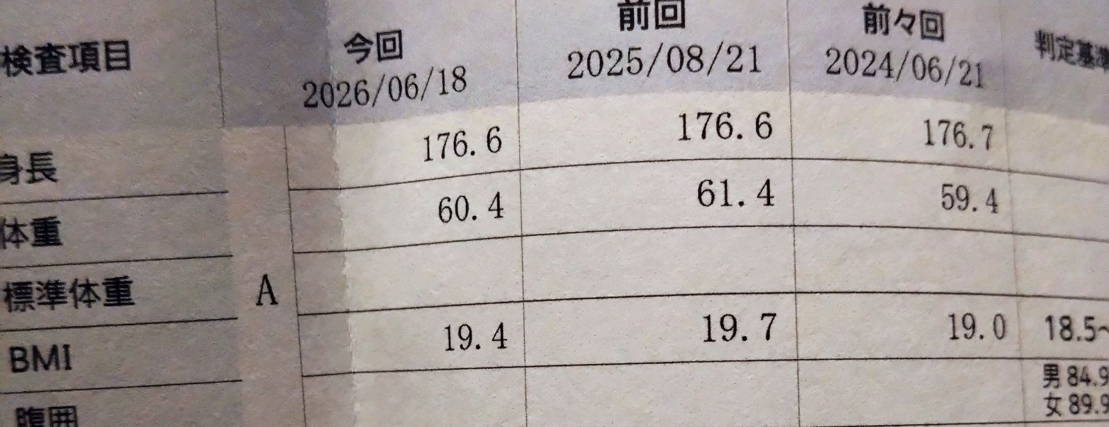 レス4番の画像3